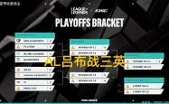 英(yīng)雄联盟石油杯呂(lǚ)佈(bù)戰(zhàn)三英(yīng)图火了，LPL最(zuì)惨戰(zhàn)队，迎戰(zhàn)LCK最(zuì)强上(shàng)单