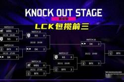 LOL亚洲邀请赛LPL表(biǎo)现不(bù)佳，官方警告选手态度(dù)不(bù)行