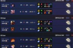 LOL冠军选手认为大(dà)乱斗比單(dān)排更(gèng)有价值