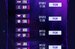 LPL卡位赛：奇迹！NIP逆风翻盘，五局战胜FPX！