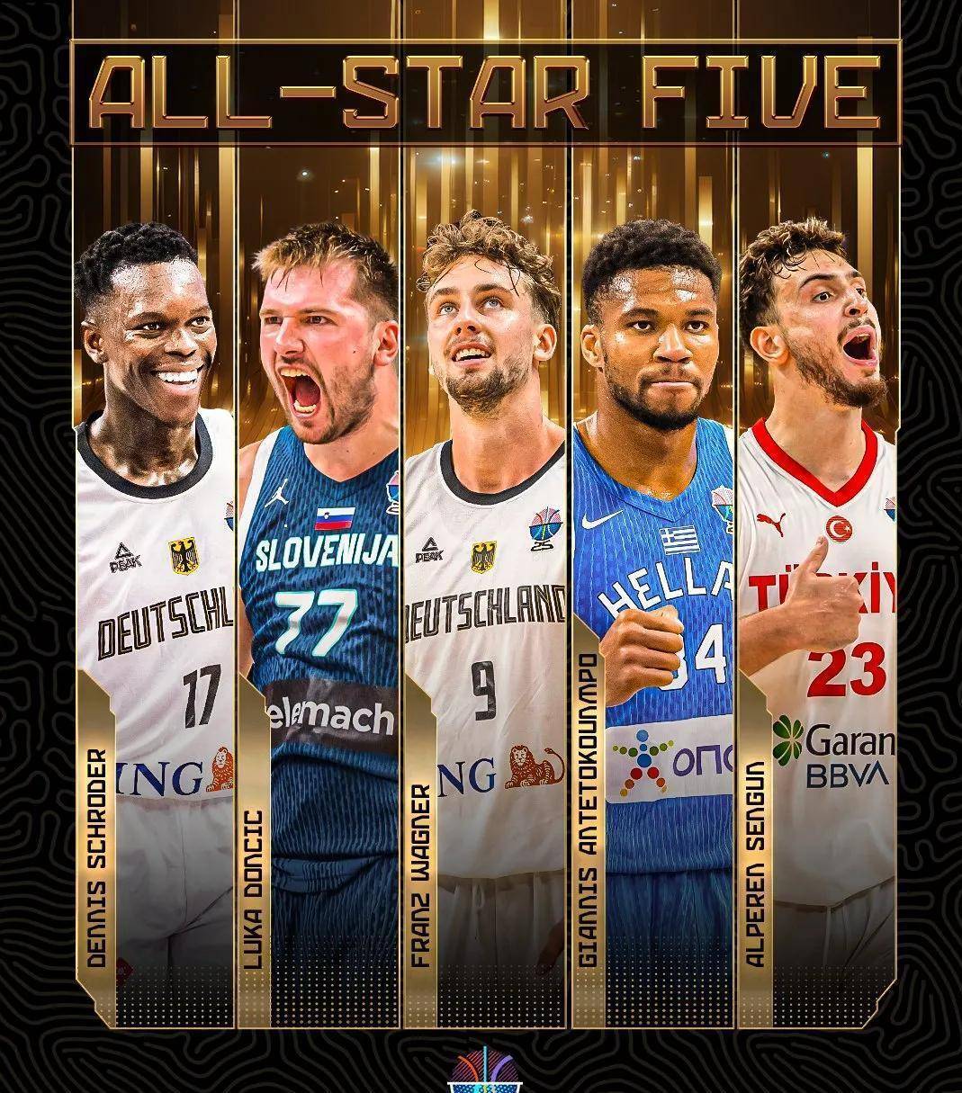 88-83!德国夺冠!施罗德摘得欧锦赛MVP!奇兵拿下总决赛MVP!