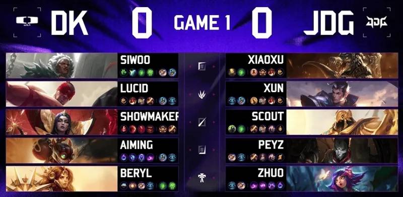 LOL亚洲邀请赛JDG0:2不敌DK，LPL与LCK实力差距明显？