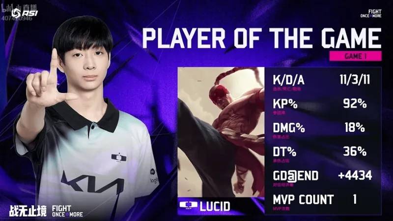 LOL亚洲邀请赛JDG0:2不敌DK，LPL与LCK实力差距明显？