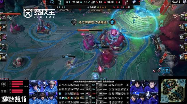 LOL-LPL:UP鏖战三局力克TT