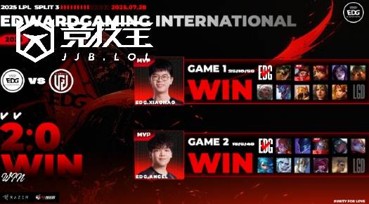 LOL-LPL:ahn卡莎天神下凡豪取四杀 EDG2-0轻取LGD