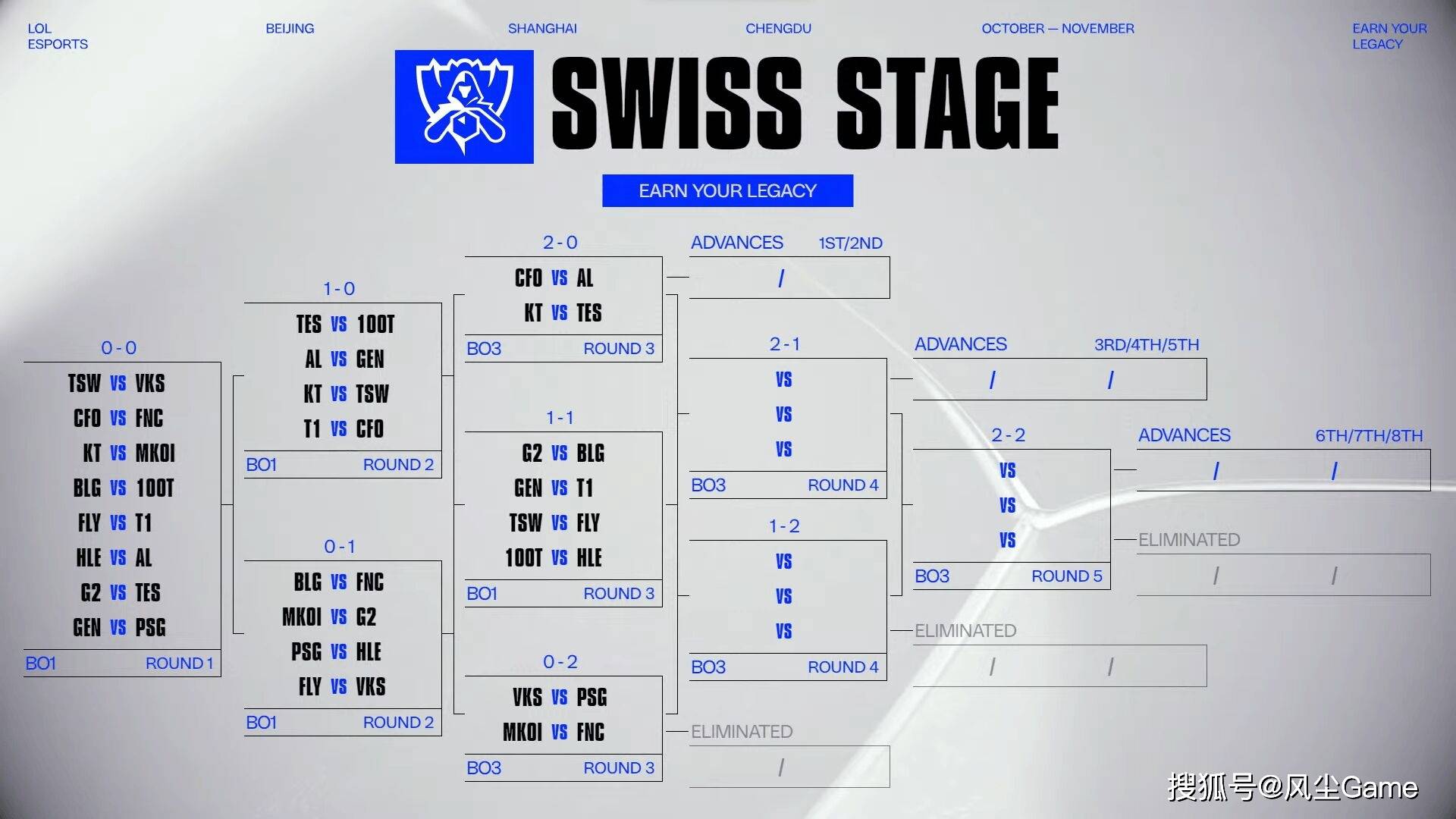 LPL晋级赛迎来上上签!Baolan神之一手,LCK解说观众集体破防